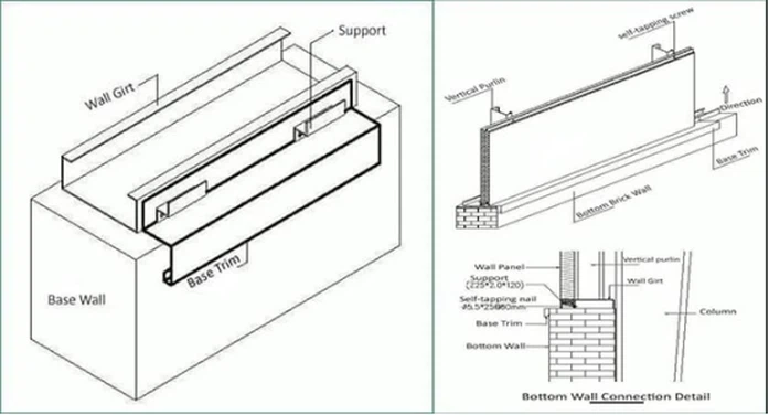 sandwich wall panels sandwich wall panels