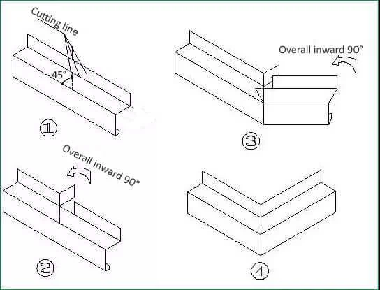 sandwich wall panels sandwich wall panels